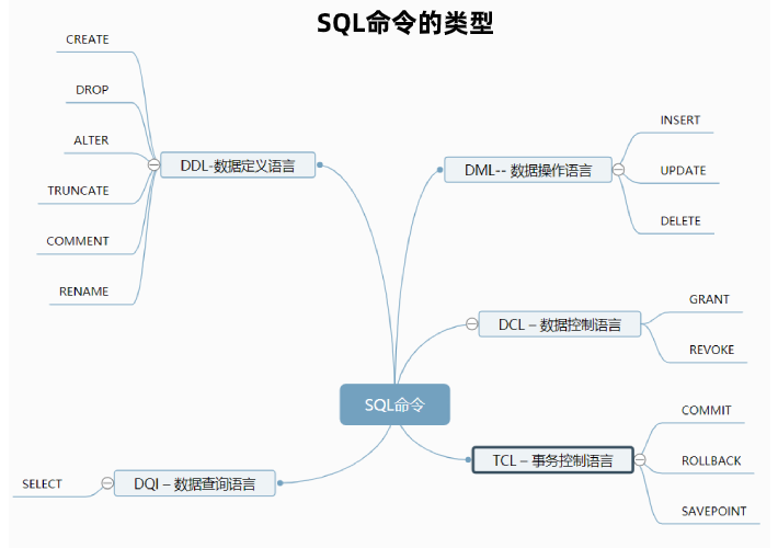 SQL_____.png